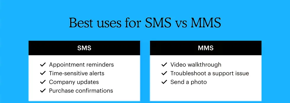 Is SMS or MMS better?